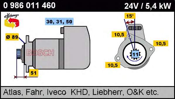 Motor de arranco 0986011460 Bosch