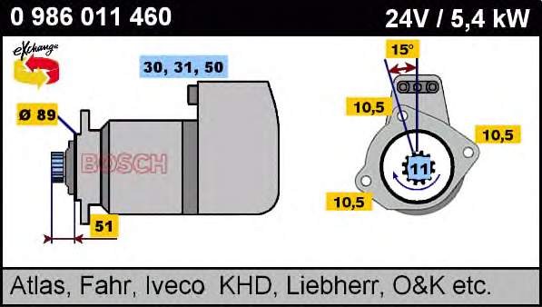 0986011460 Bosch motor de arranco