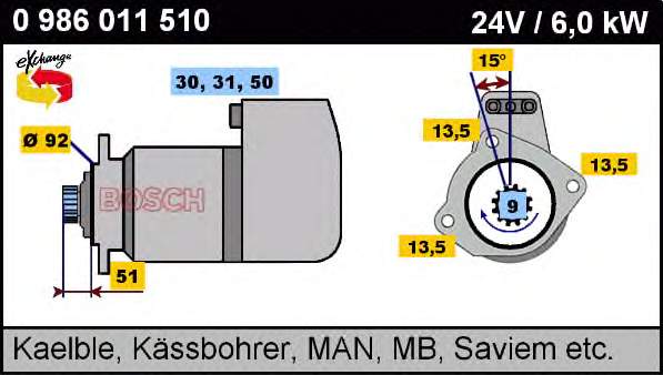 Motor de arranco 0986011510 Bosch