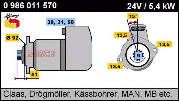 0986011570 Bosch motor de arranco