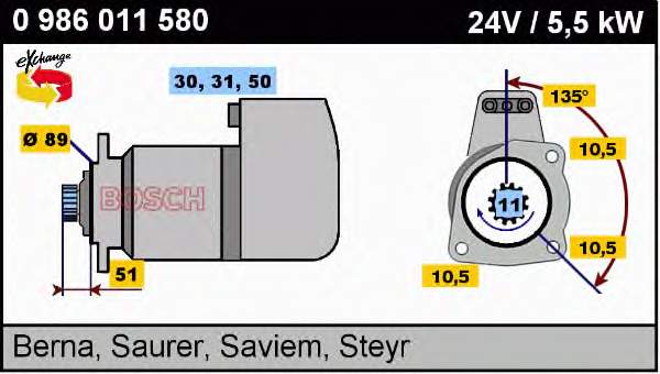 Motor de arranco 0986011580 Bosch