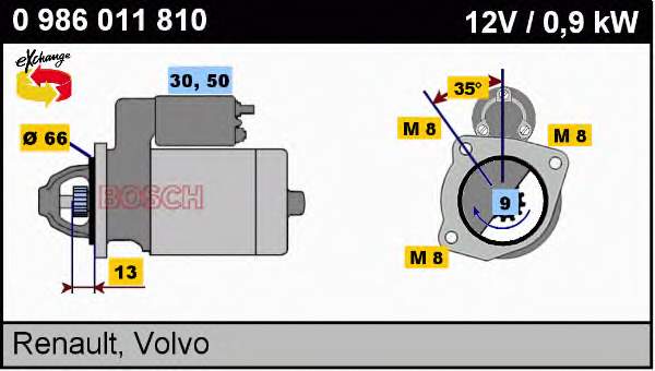 0986011811 Bosch motor de arranco