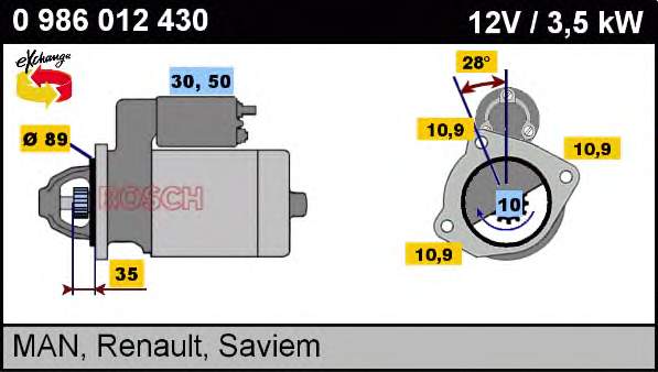 Motor de arranco 0986012430 Bosch