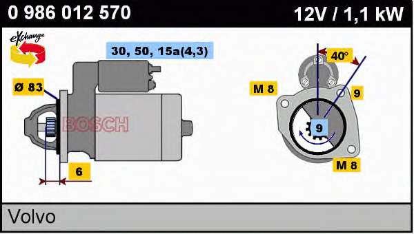 5003693 Volvo motor de arranco