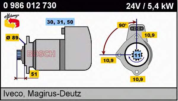 Motor de arranco 0986012730 Bosch