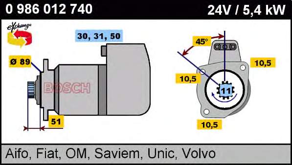 0986012740 Bosch motor de arranco