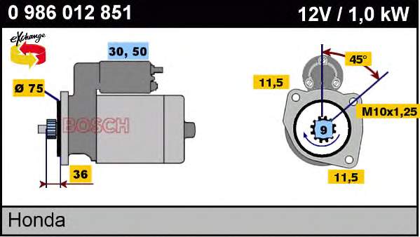 0986012851 Bosch motor de arranco