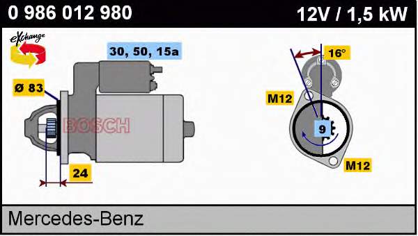 Motor de arranco 0986012980 Bosch