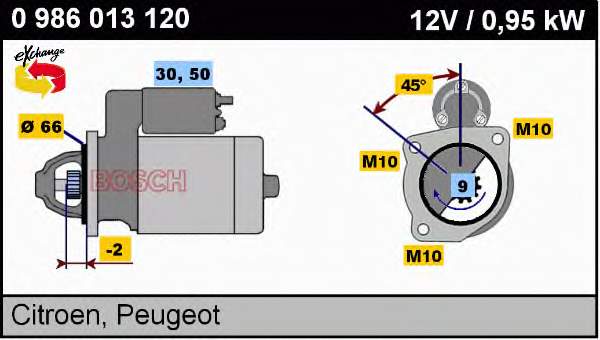 0986013120 Bosch motor de arranco