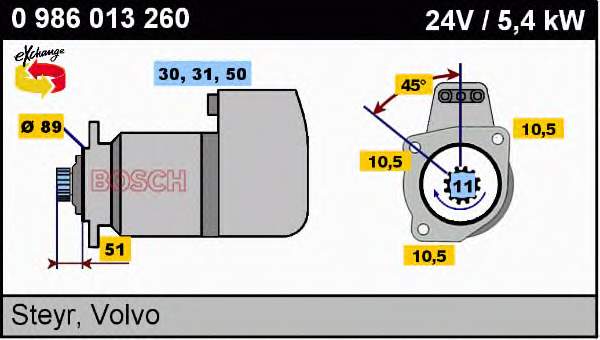 Motor de arranco 0986013260 Bosch