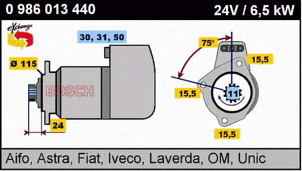 0986013440 Bosch motor de arranco