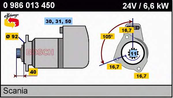 Motor de arranco 0986013450 Bosch