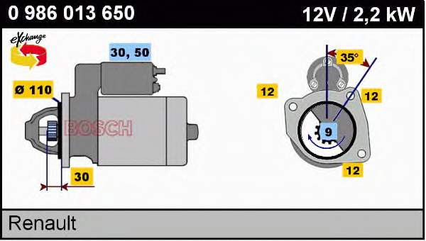 0986013650 Bosch motor de arranco