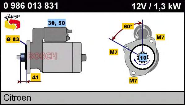91521310 Peugeot/Citroen motor de arranco
