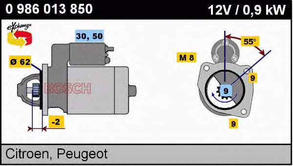 96052193 Peugeot/Citroen motor de arranco