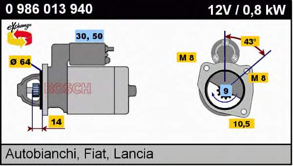 0986013940 Bosch motor de arranco