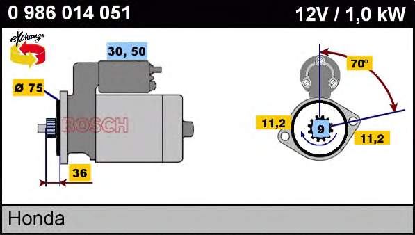 Motor de arranco 0986014041 Bosch