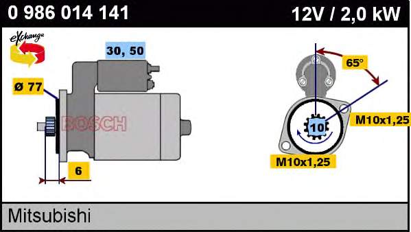 0 986 014 141 Bosch motor de arranco