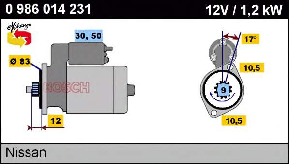 S114255A Hitachi motor de arranco