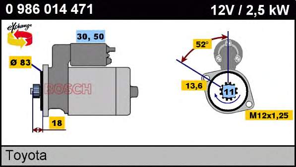 0986014471 Bosch motor de arranco