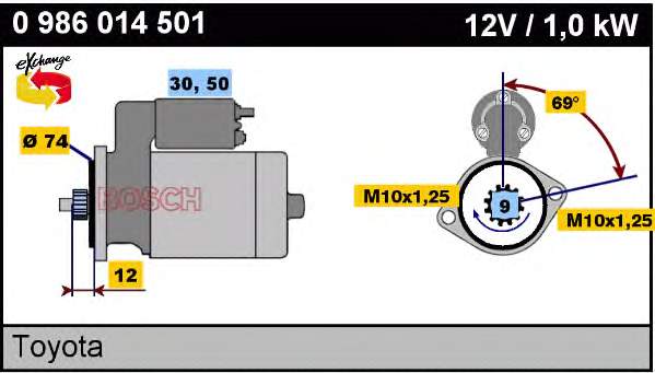 Motor de arranco 0986014501 Bosch