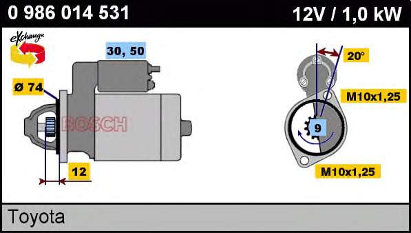 0986014531 Bosch motor de arranco