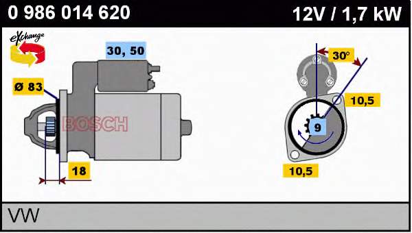 0986014620 Bosch motor de arranco