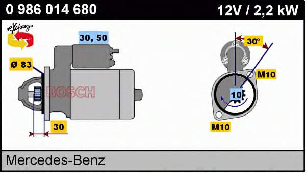 0986014680 Bosch motor de arranco