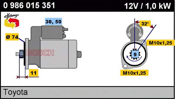 0986015351 Bosch motor de arranco