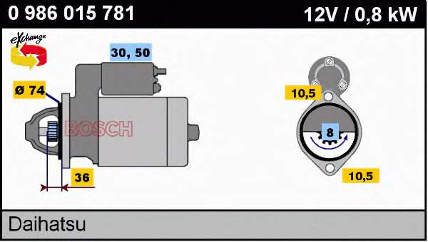 0986015781 Bosch motor de arranco