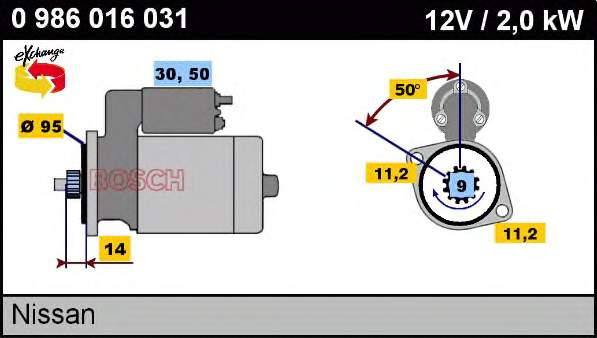 0986016031 Bosch motor de arranco