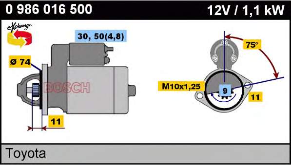 0986016500 Bosch motor de arranco