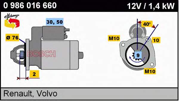 0 986 016 660 Bosch motor de arranco