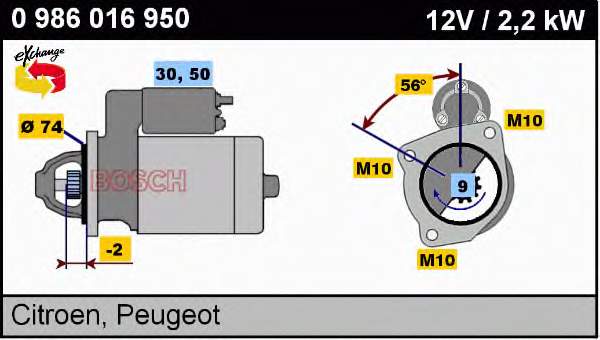 0986016950 Bosch motor de arranco