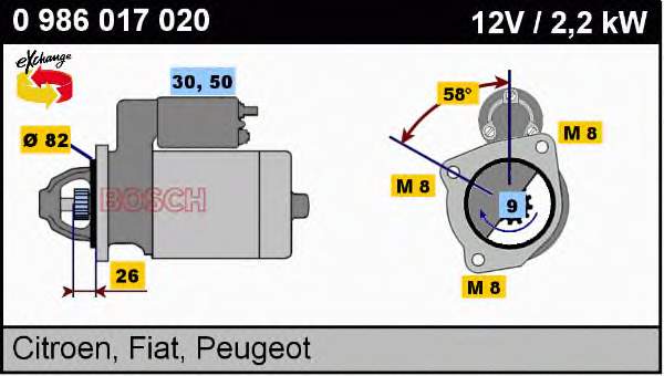 0986017020 Bosch motor de arranco