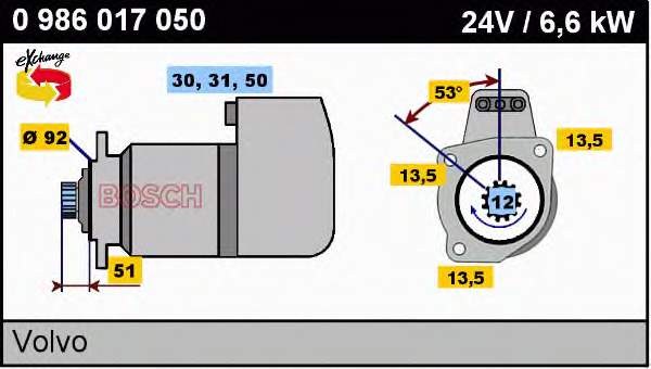 0986017050 Bosch motor de arranco