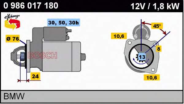 0986017180 Bosch motor de arranco
