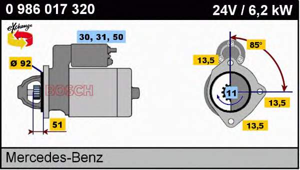 0986017320 Bosch motor de arranco