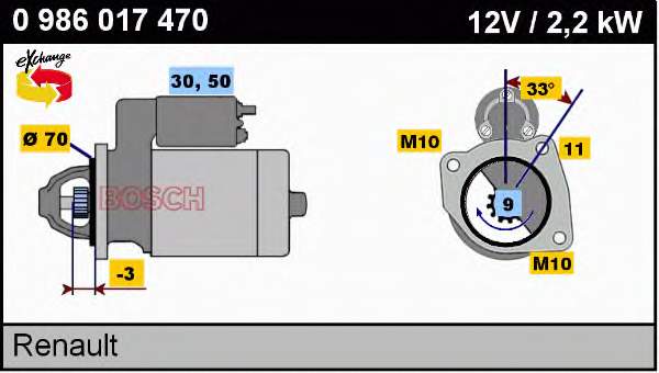 0 986 017 470 Bosch motor de arranco