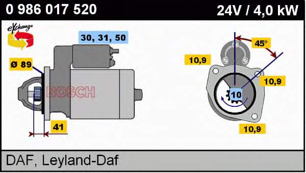 Motor de arranco 0986017520 Bosch