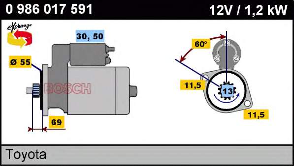 0986017591 Bosch motor de arranco