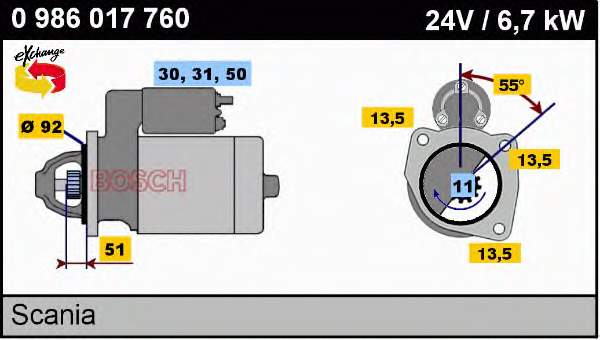 Motor de arranco 0986017760 Bosch