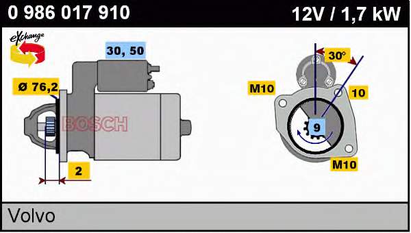 0986017910 Bosch motor de arranco