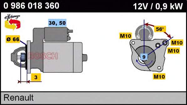 0986018360 Bosch motor de arranco