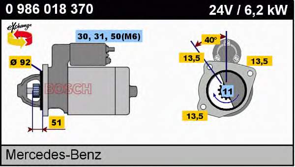 0986018370 Bosch motor de arranco