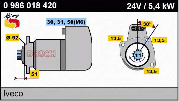 0986018420 Bosch motor de arranco