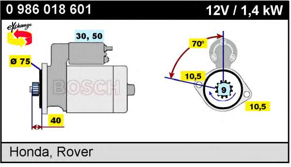 0986018601 Bosch motor de arranco