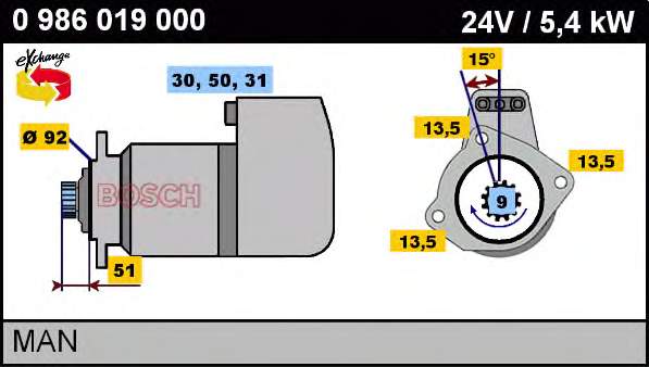 0986019000 Bosch motor de arranco