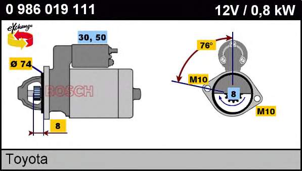 0986019111 Bosch motor de arranco