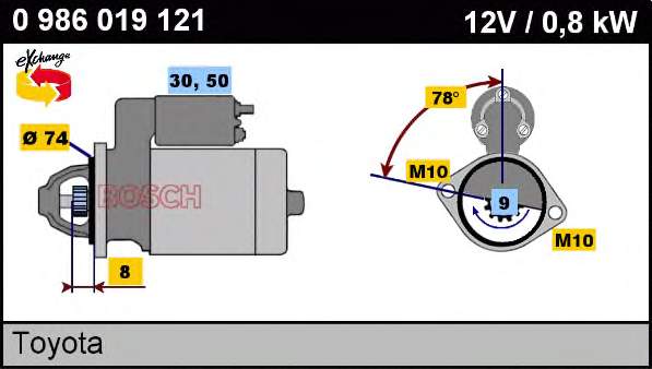 0986019121 Bosch motor de arranco